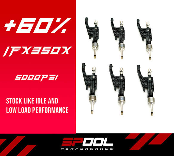 Spool IFX1150 B58 Gen1 150% Fuel Injectors Upgrade